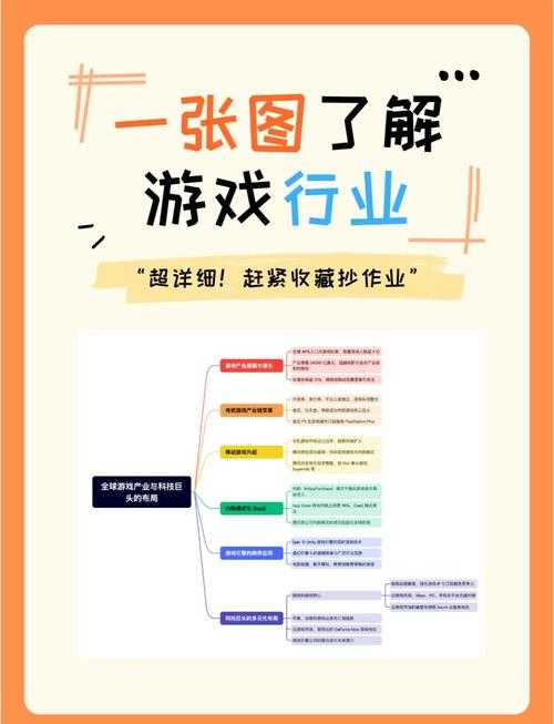 以下是对游戏角色获取机制与未来趋势的深度分析与结构化呈现：