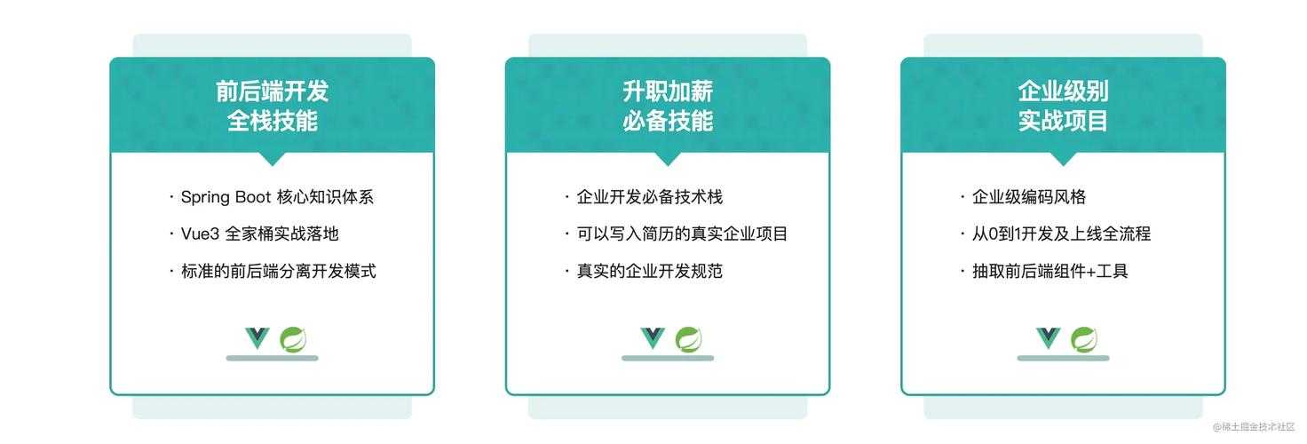 2025 CSDN手机版安全高效下载指南