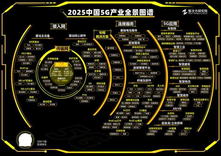 2025年中国社会经济科技生态国际发展全景