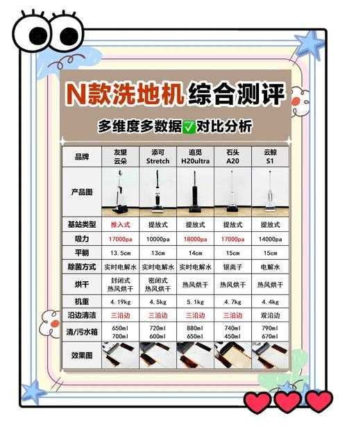 如何合理洗点技能点?洗点费用大揭秘