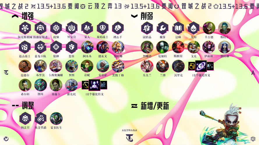 2025云顶之弈S5上线时间与版本解析