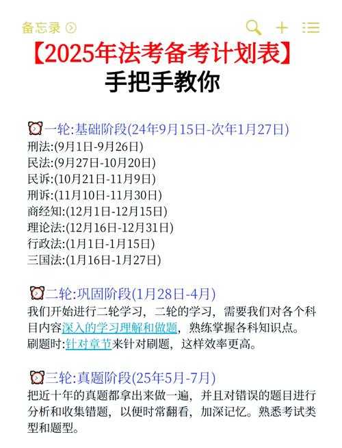2025年法驱升级攻略