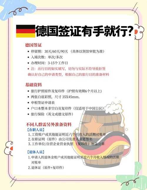 2025德国全攻略:签证/交通/住宿/美食与节日
