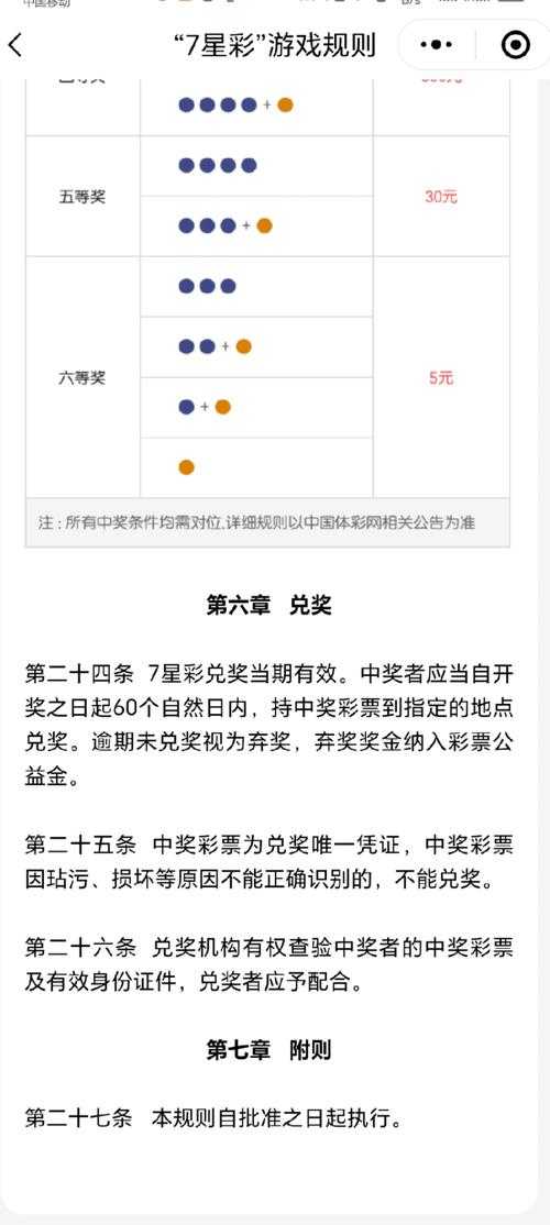 七星彩概率深度解析:如何解读178网的数据?
