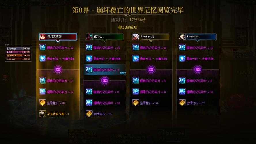 《DNF次元回廊》2025血量系统全解析