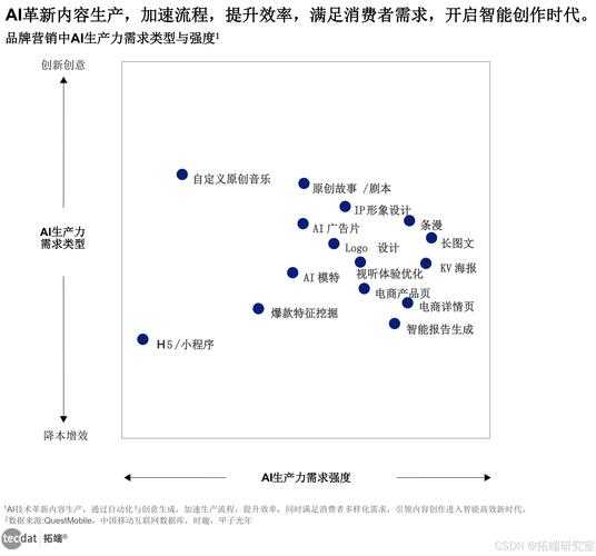 关于2025年萌文化发展的数据洞察与趋势分析