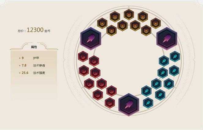 2025年《英雄联盟》寡妇打野天赋深度解析