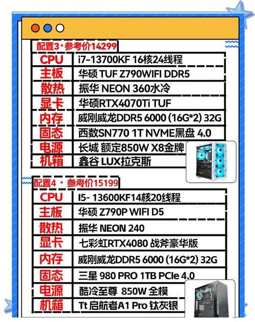 如何挑选适合新手的电脑网游?排行榜一览