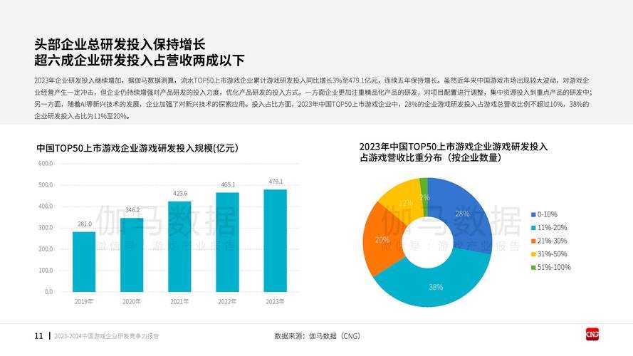 风暴英雄UYI英雄装备推荐让你在游戏中更具竞争力