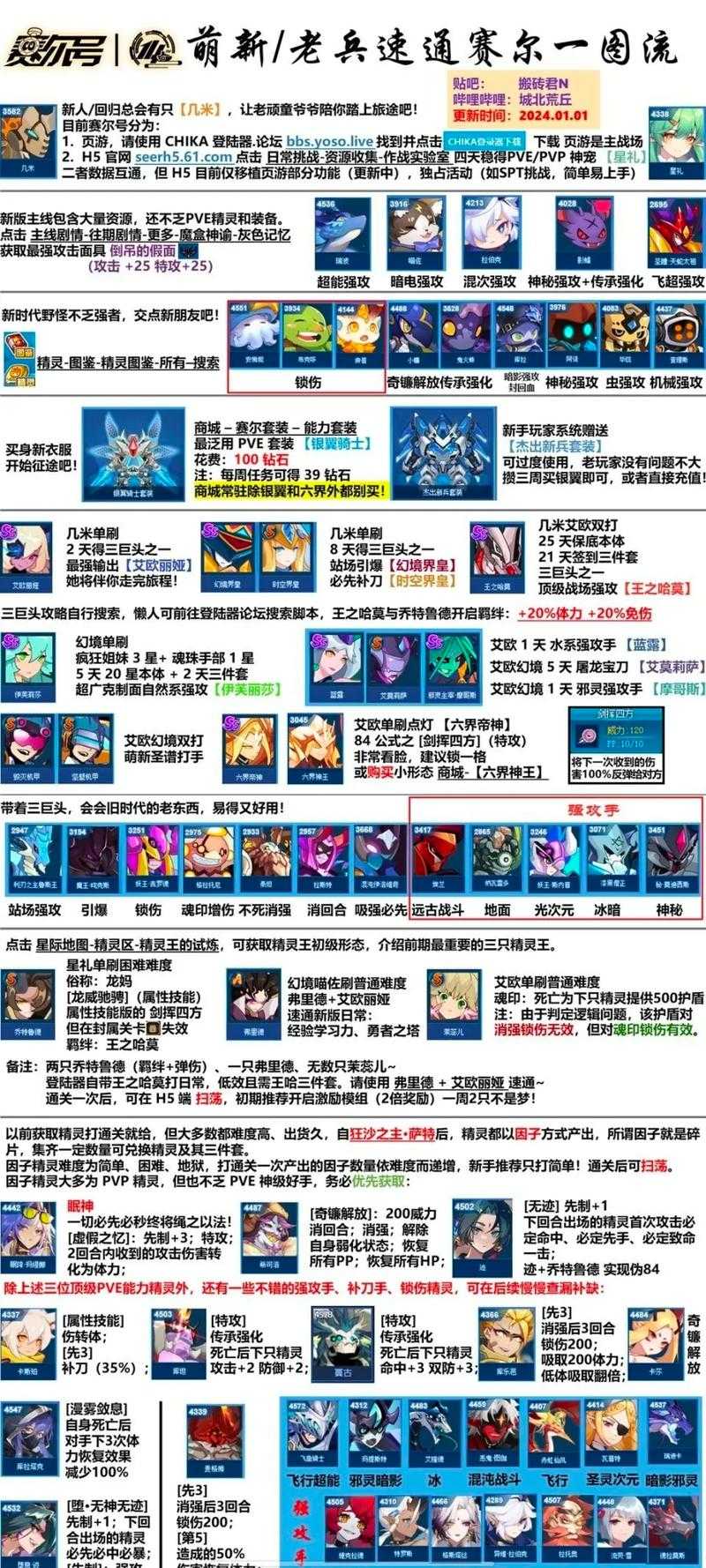 2025赛尔号土系精灵王竞技场排名奖励攻略