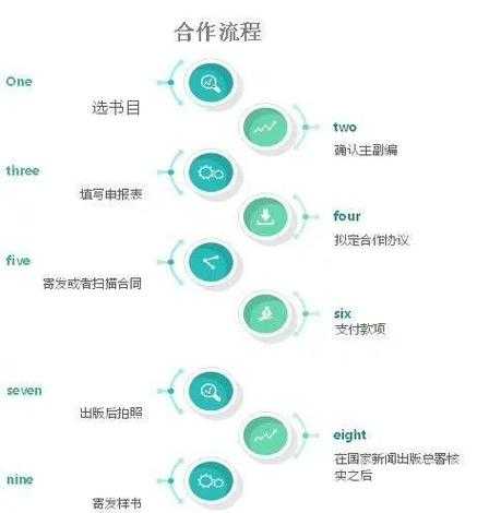 爱小袋放款速度解析:快速到账全流程详解