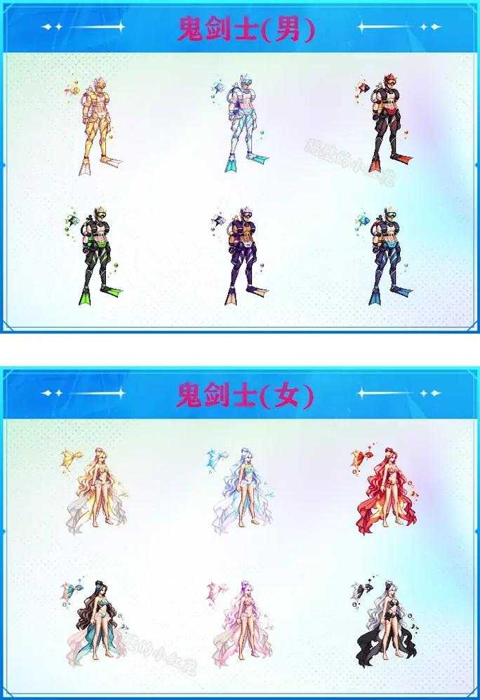 2025年《龙与地下城》夏日套新规则新剧情与社区变化