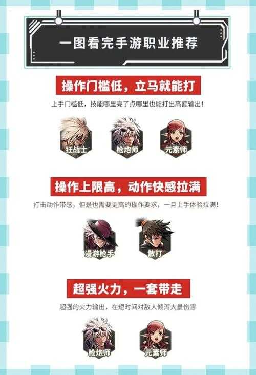关于《DNF》职业选择建议的优化解读(2025年Q3版)