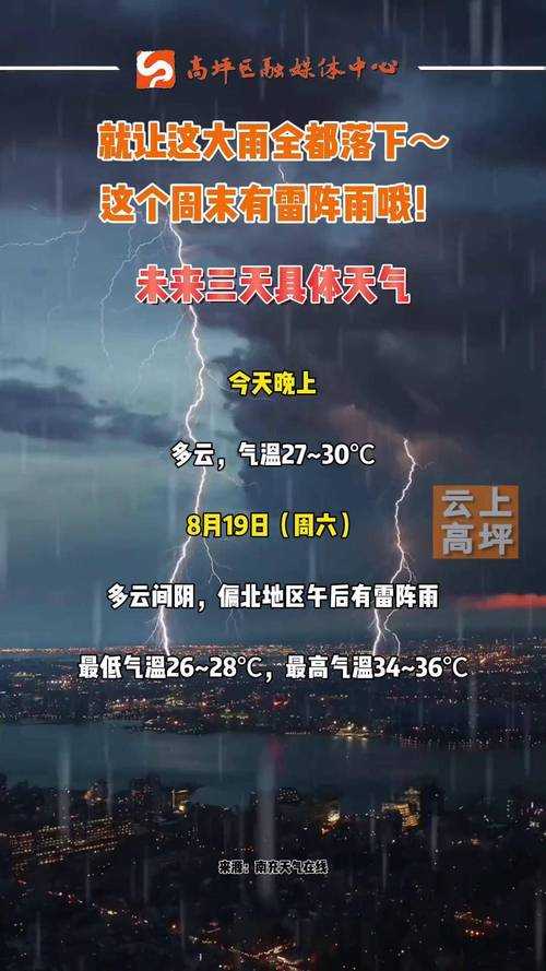湛江这周末天气有点意思 阵雨随机播放 出门记得带伞