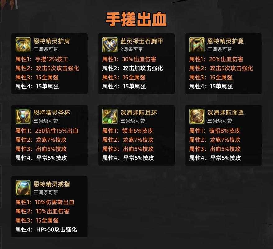 如何获取并提升阿修罗传说勋章在110版本中的战力?