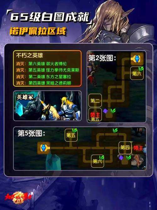 从小白到高手：探索70版本DNF的完美职业选择
