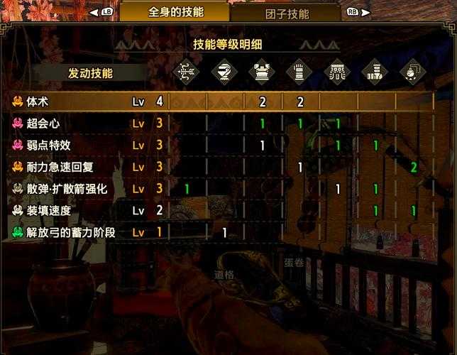 怪物猎人：崛起看破技能2025实测深度解析