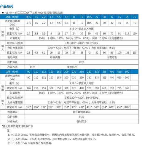 英雄联盟暮刃M5 2025深度观察报告