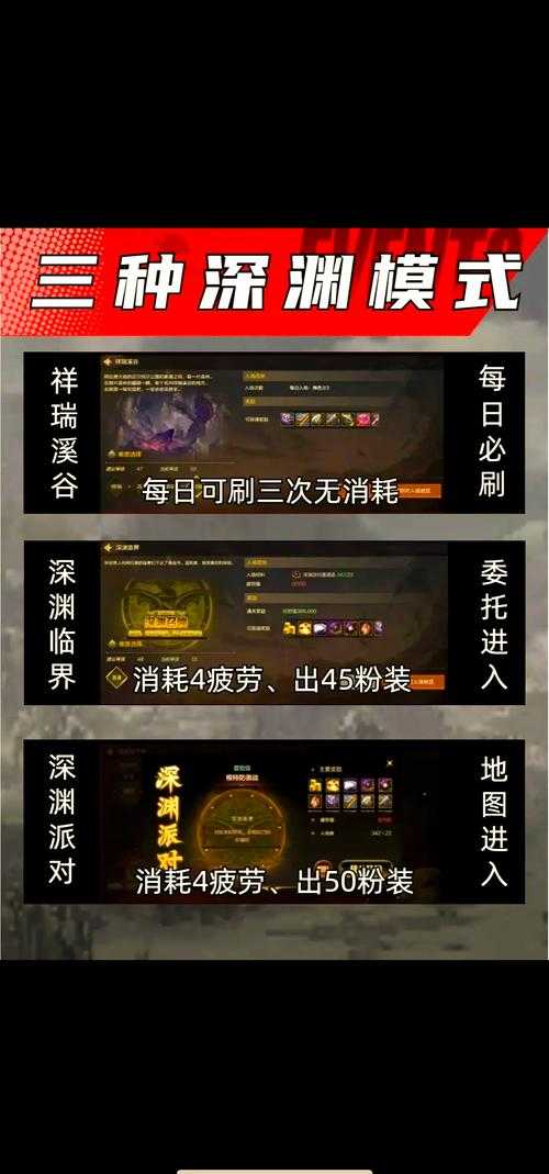 DNF深渊恶魔2025分类掉落机制解析