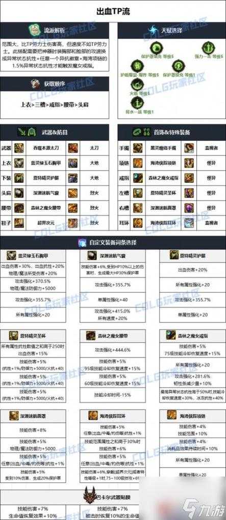 《DNF刃影白金》职业平衡装备进化副本机制