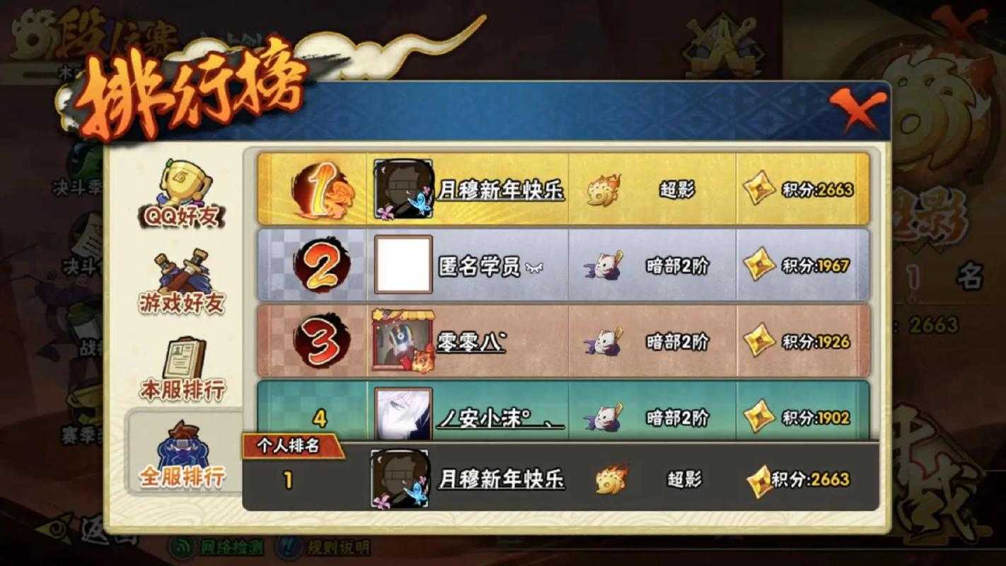 王者荣耀晚安火影忍者怎么获得 皮肤,火影忍者,皮肤