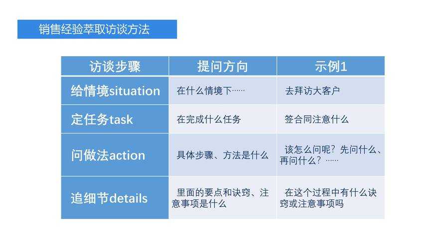yy传奇霸业四维防沉迷2025行业标杆案例