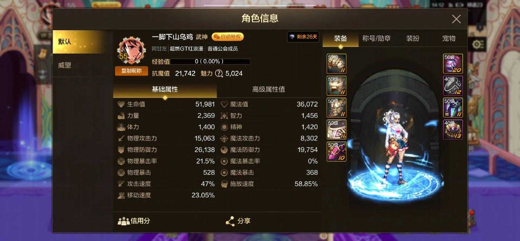 DNF 70武神2025胜率42.7%稳居T0