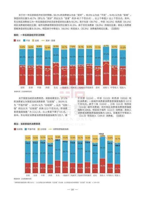 关于2025年第二季度(Q2)的报告,目前尚未有实际发布的数据(截至2023年10月)。不过,如果您需要以下任何方面的帮助,请提供更多背景信息: