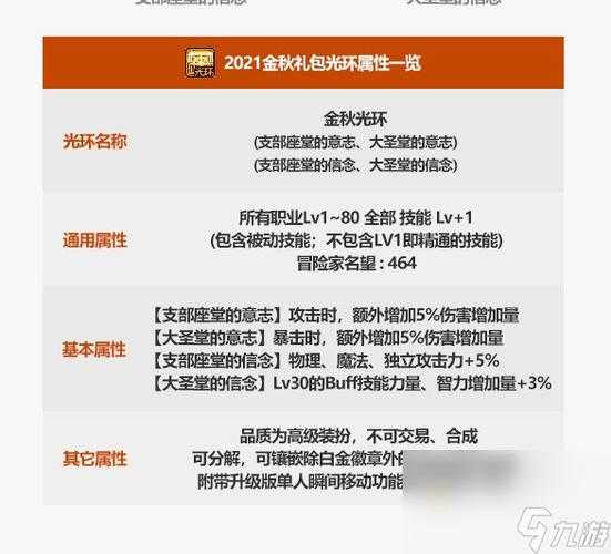 DNF2025金秋光环属性对比与实战解析