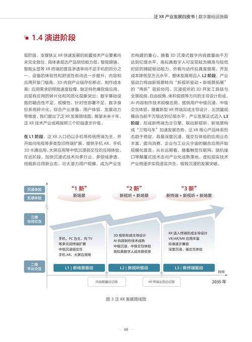 2025《113ds》政策技术市场全维度解析