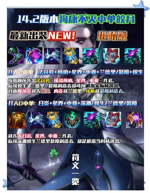 《皎月符文》2025数据玩法生态与未来