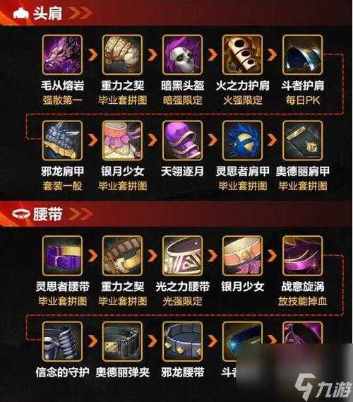 DNF手游2025散打装备选择:雷霆惊日棍解析