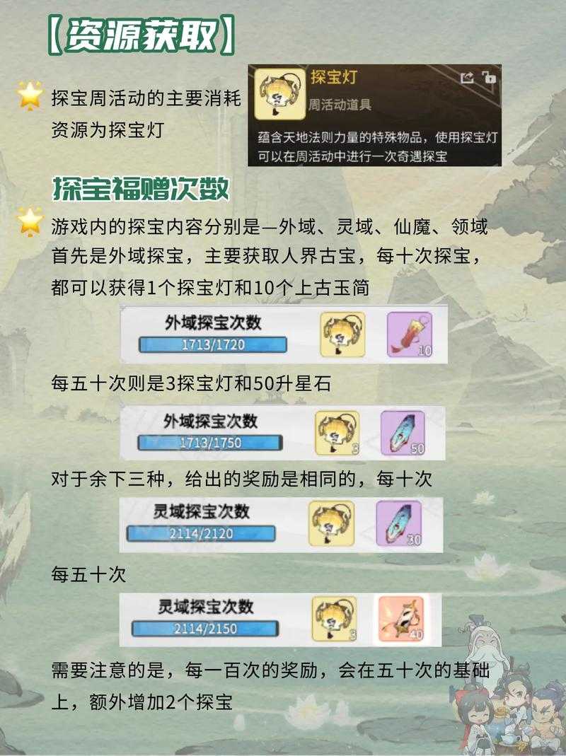 《一念逍遥》2025年5月本源秘境攻破全攻略