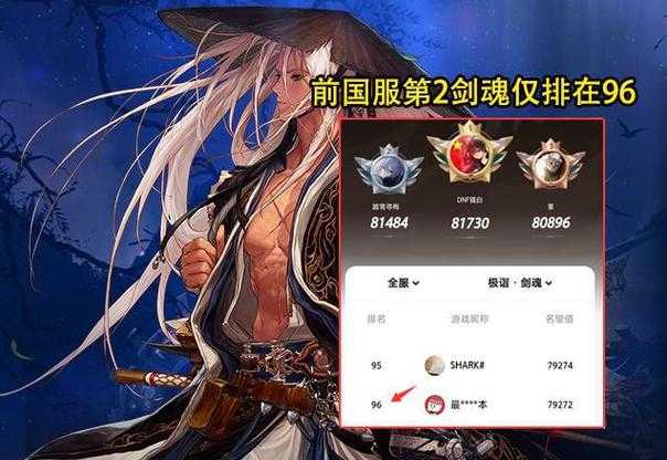 2025《DNF》国服剑魂主播竞争格局与直播策略