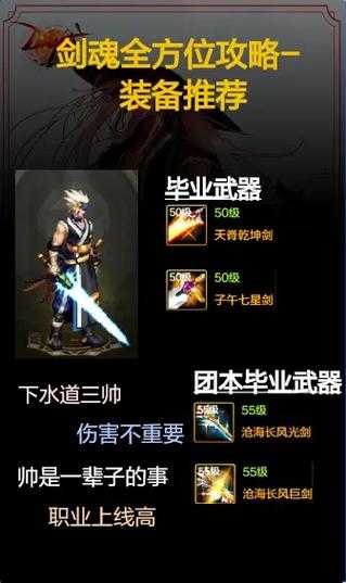dnf剑魂技能补丁月光剑客