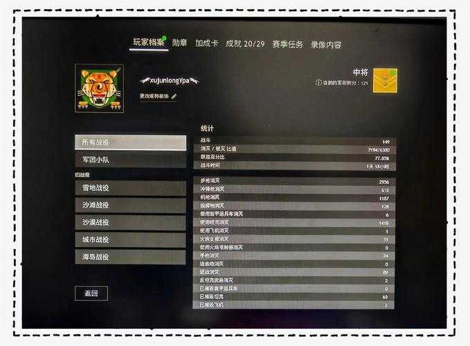 初学者也能享受的军事游戏体验:攻略全解析
