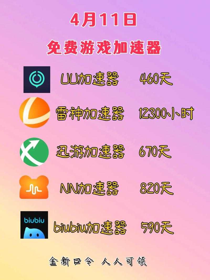 初学者必看:如何选择适合自己的游戏加速器?