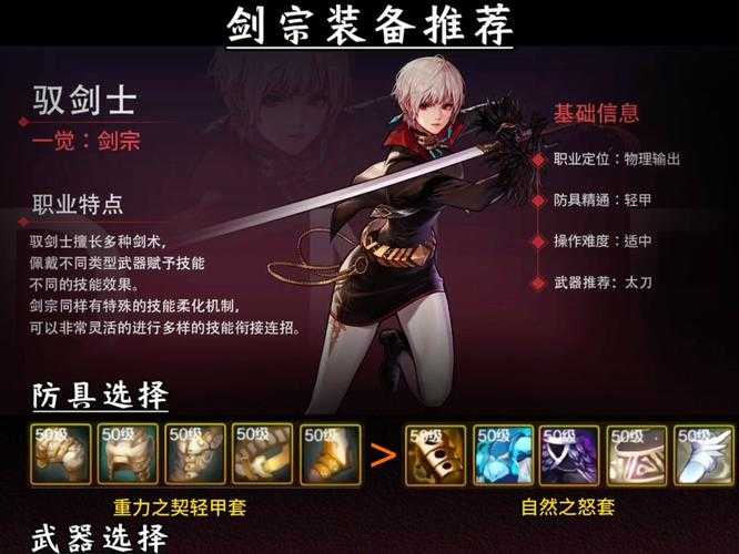如何玩转110级DNF短剑剑宗?提升攻略与实用技巧全解析