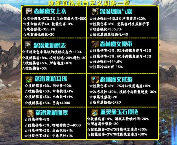 DNF噬血庇护2025职业装备优化全解析