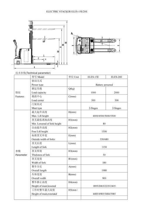 2025 DIIDII安全速度资源全解析