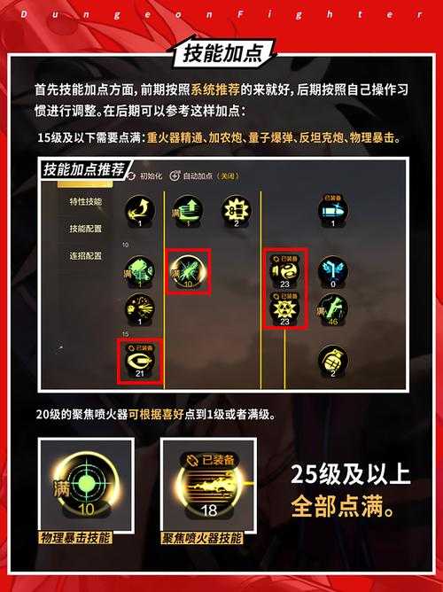 2025年DNF火属性卡实战指南与未来展望