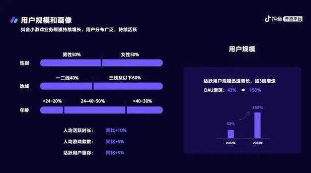 2025年《狼人杀》行业全景观察:数据趋势玩家画像