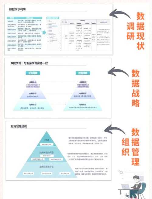 以下是针对DNF游戏策略优化的结构化建议,结合数据验证与实战应用: