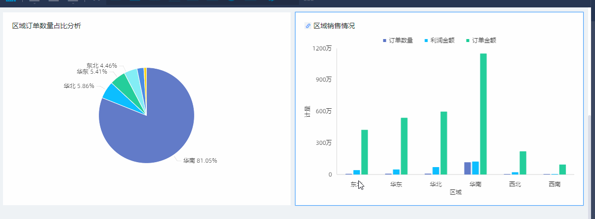根据提供的信息，当前游戏行业呈现以下趋势与动态，可从以下三个维度进行专业分析：