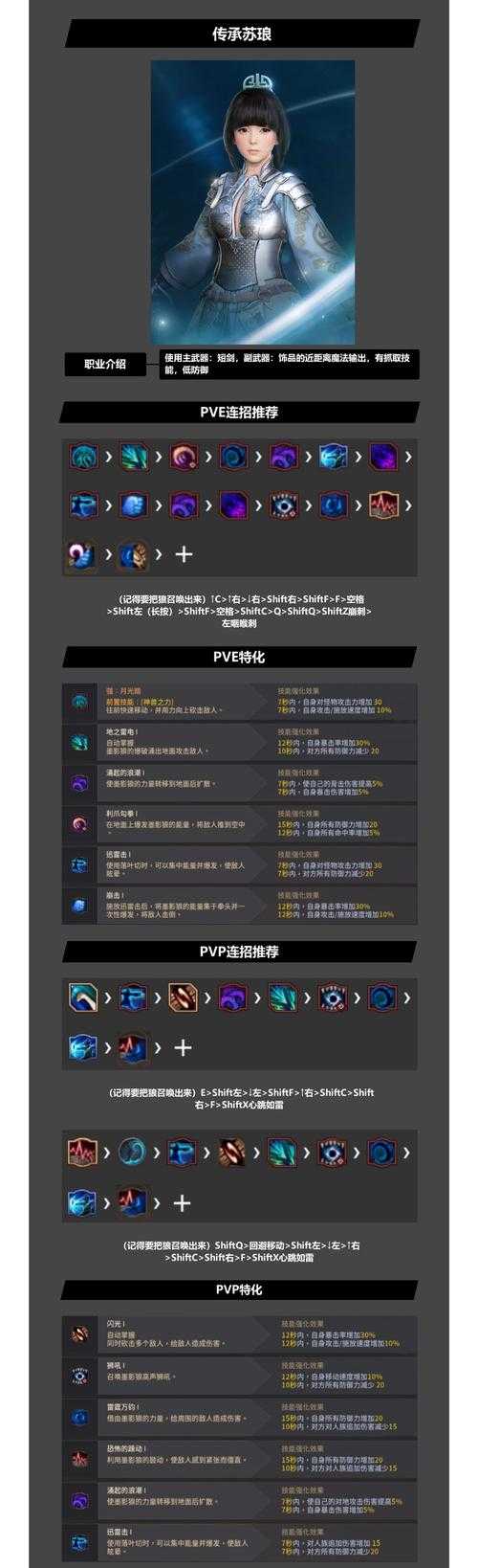 《黑色沙漠》2025职业进阶:继承与觉醒差异解析