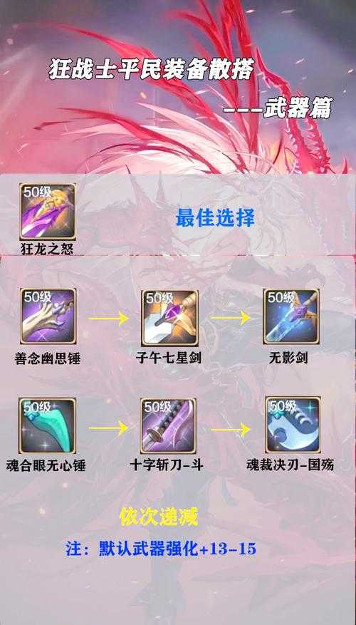 2025狂战士双爆流加点与装备指南
