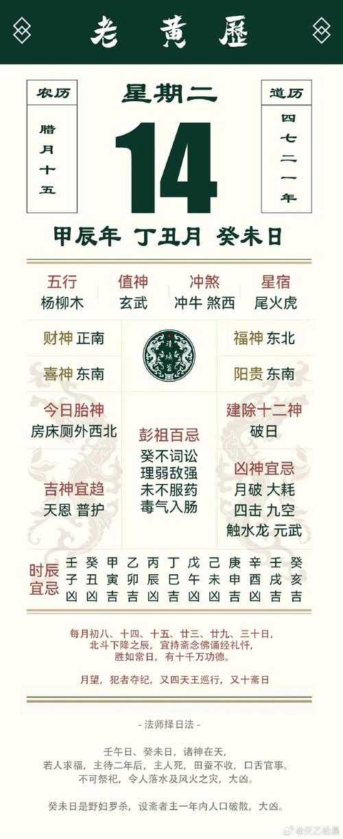 2025年5月丁夏最优阵容配置与实战解析