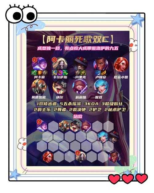 阿卡丽天赋加点推荐2024最新符文搭配攻略