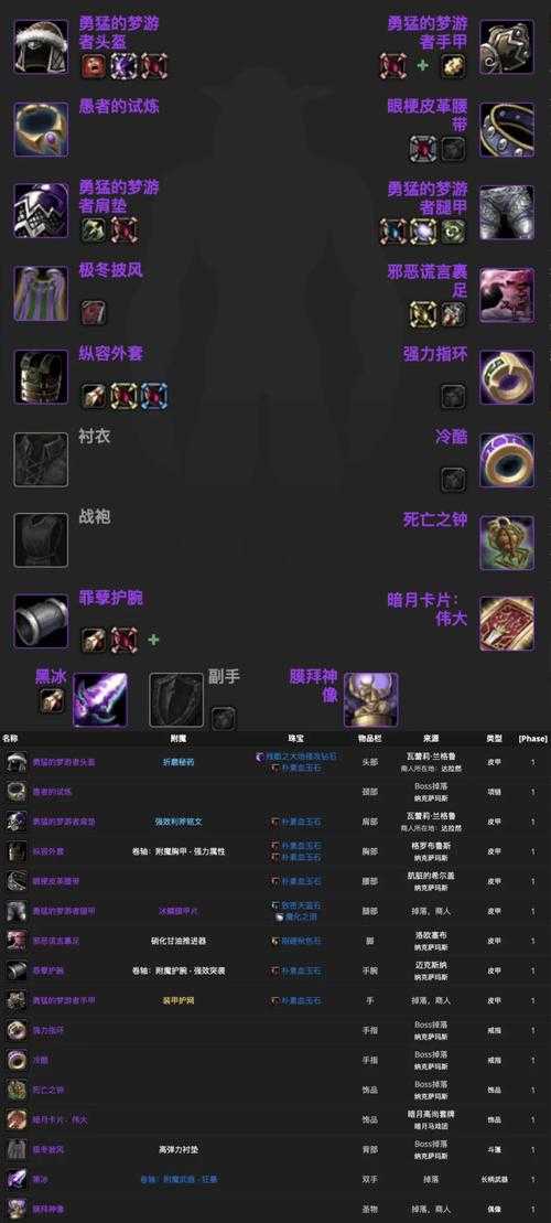 根据现有数据，目前没有明确证据表明德鲁伊职业在《魔兽世界怀旧服》的终极任务系统中获得过度职业倾斜。以下为具体分析：