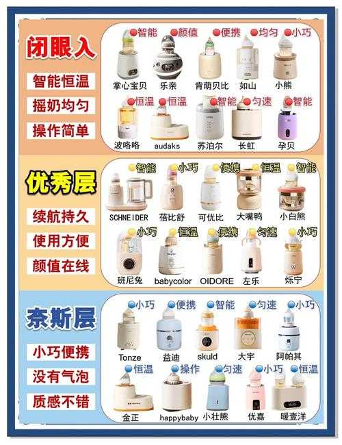 奶花技能排版工具推荐：高效设计必备神器
